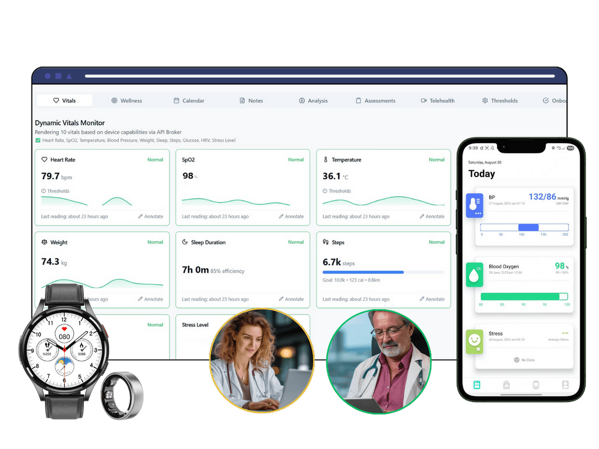 Sensacare Platform Preview